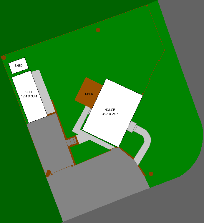 ground plot